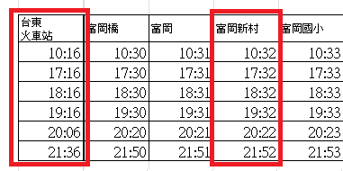 8103台東火車站到富岡新村