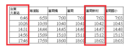 8109台東火車站到富岡新村